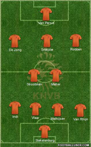 Holland Formation 2014