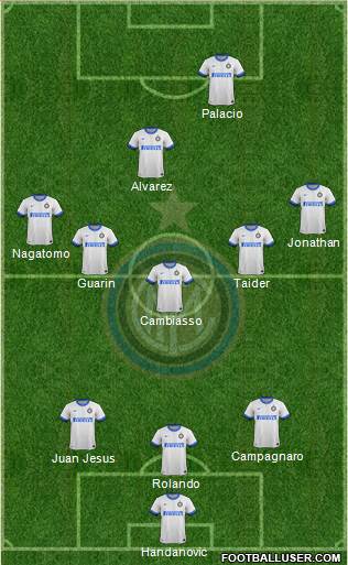 F.C. Internazionale Formation 2014