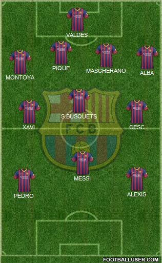 F.C. Barcelona Formation 2014