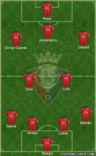 C. At. Osasuna Formation 2014