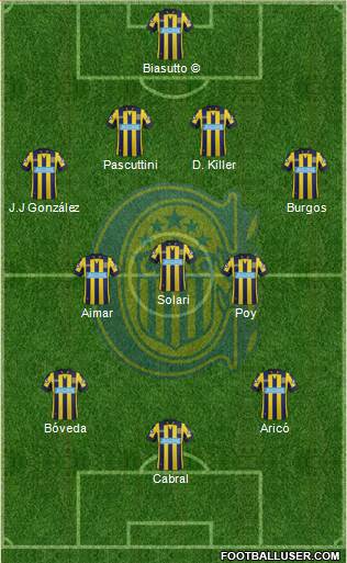 Rosario Central Formation 2014