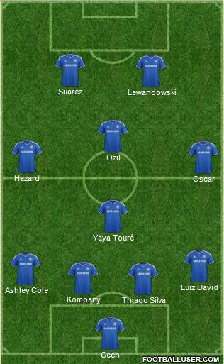 Chelsea Formation 2014