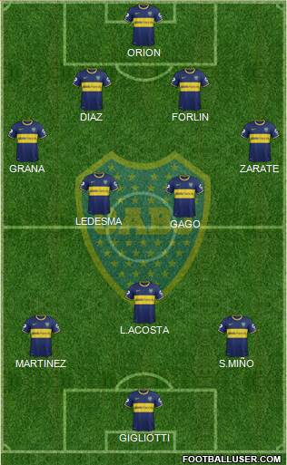 Boca Juniors Formation 2014