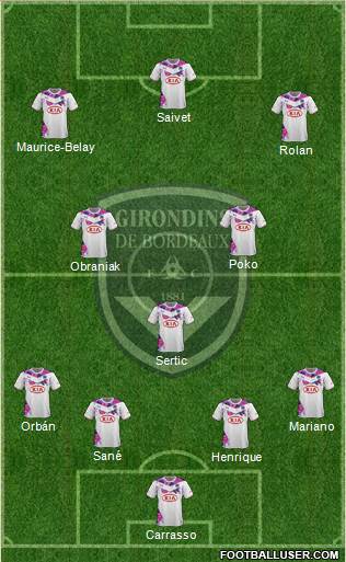 FC Girondins de Bordeaux Formation 2014