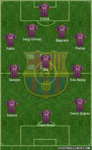 F.C. Barcelona B Formation 2014