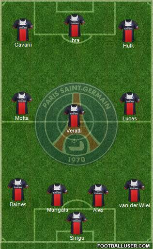 Paris Saint-Germain Formation 2014