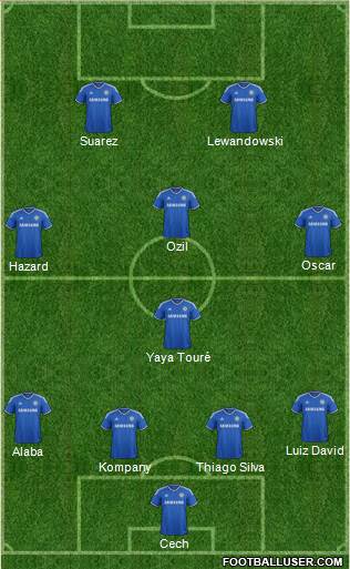 Chelsea Formation 2014