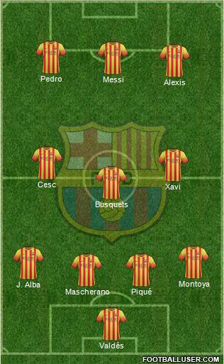 F.C. Barcelona Formation 2014