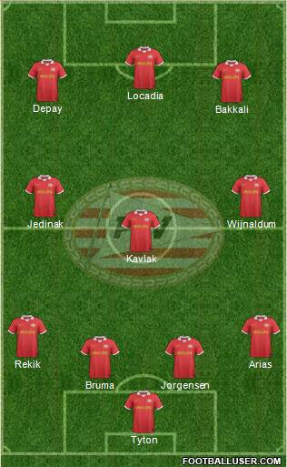 PSV Formation 2014
