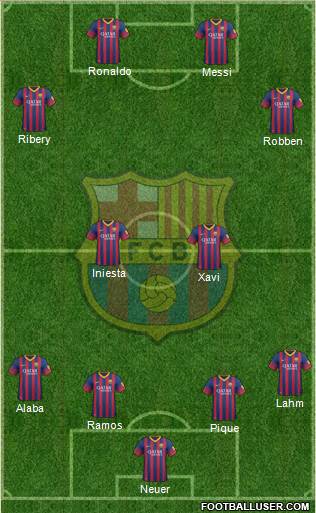 F.C. Barcelona Formation 2014