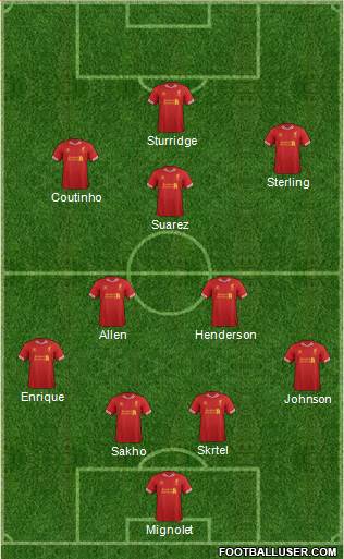 Liverpool Formation 2014