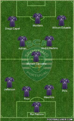 Sporting Clube de Portugal - SAD Formation 2014