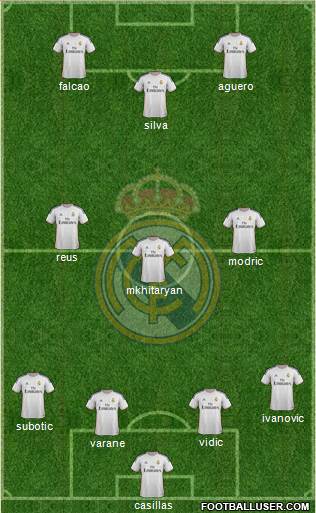 Real Madrid C.F. Formation 2014