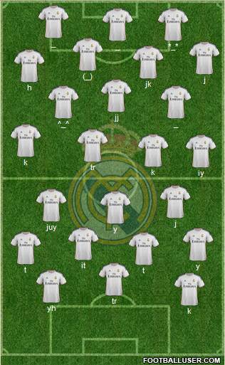 Real Madrid C.F. Formation 2014