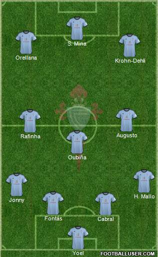 R.C. Celta S.A.D. Formation 2014