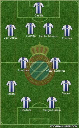 R.C.D. Espanyol de Barcelona S.A.D. Formation 2014