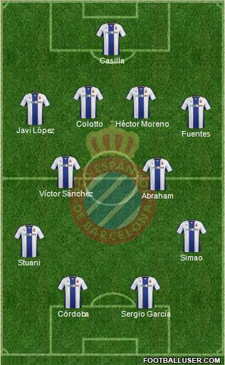 R.C.D. Espanyol de Barcelona S.A.D. Formation 2014