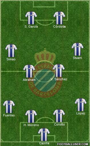 R.C.D. Espanyol de Barcelona S.A.D. Formation 2014