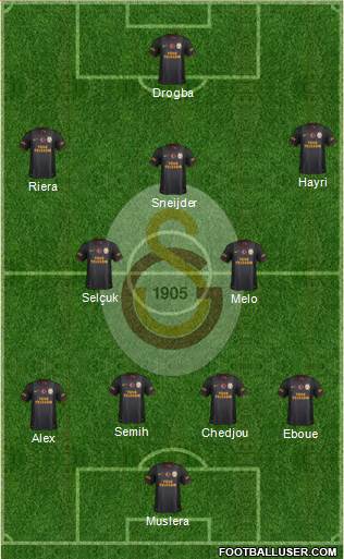 Galatasaray SK Formation 2014