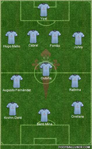 R.C. Celta S.A.D. Formation 2014