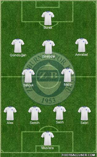 Zeytinburnuspor Formation 2014