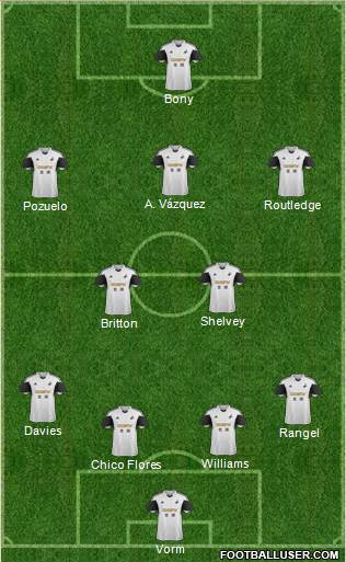 Swansea City Formation 2014