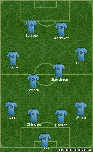 Tottenham Hotspur Formation 2014