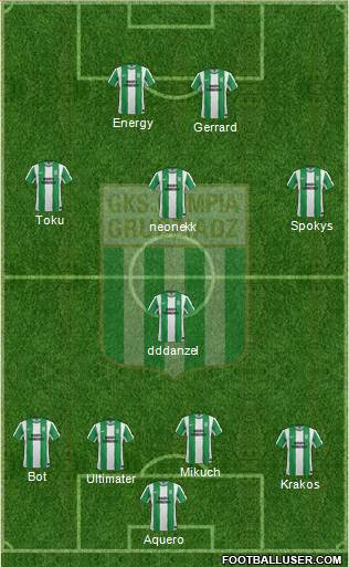 Olimpia Grudziadz Formation 2014