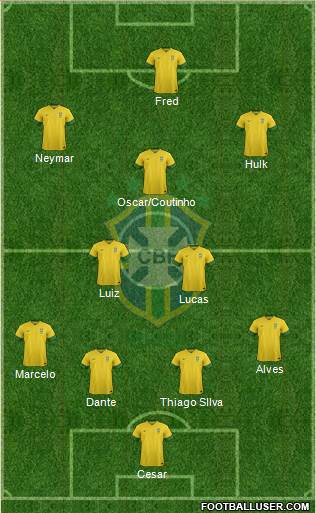 Brazil Formation 2014