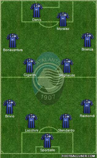 Atalanta Formation 2014
