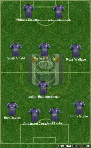 RSC Anderlecht Formation 2014
