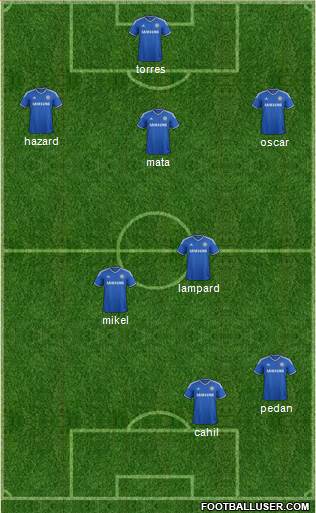 Chelsea Formation 2014