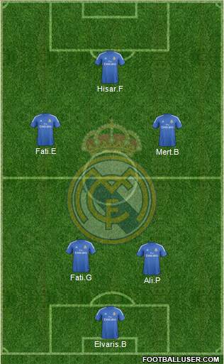 Real Madrid C.F. Formation 2014