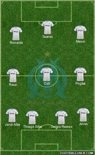 Olympique de Marseille Formation 2014