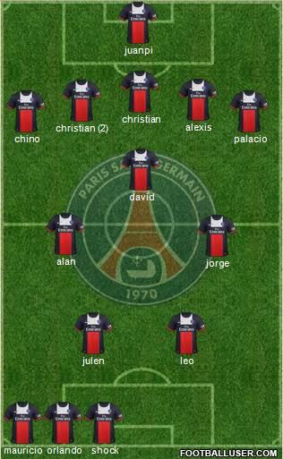 Paris Saint-Germain Formation 2014