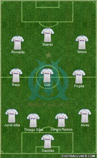 Olympique de Marseille Formation 2014