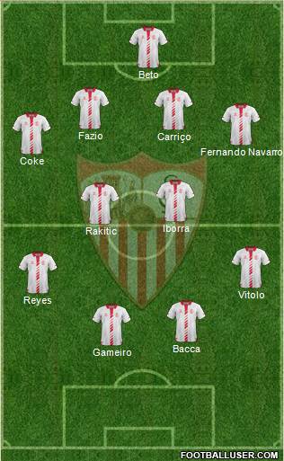 Sevilla F.C., S.A.D. Formation 2014
