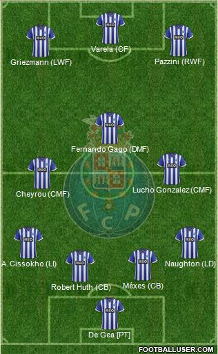 Futebol Clube do Porto - SAD Formation 2014