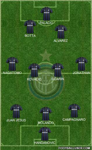 F.C. Internazionale Formation 2014