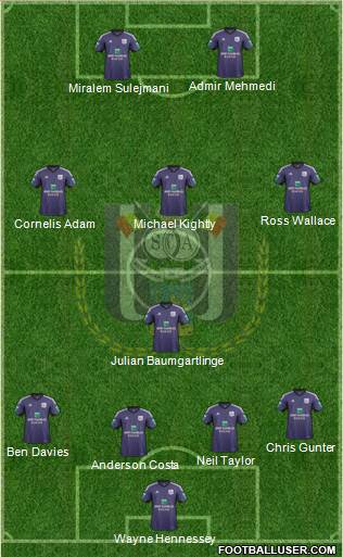 RSC Anderlecht Formation 2014