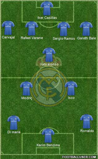 Real Madrid C.F. Formation 2014
