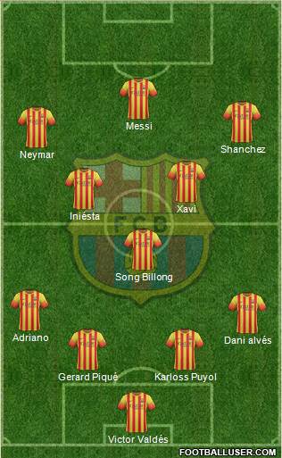 F.C. Barcelona Formation 2014