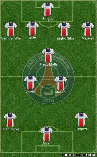 Paris Saint-Germain Formation 2014