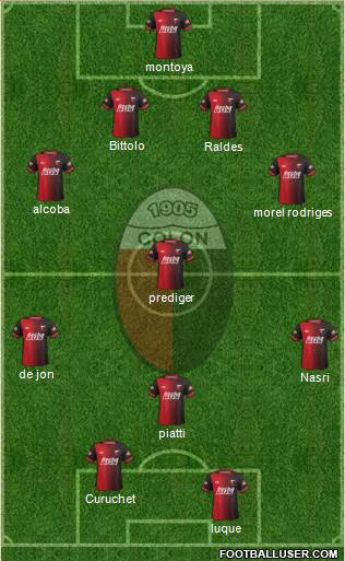 Colón de Santa Fe Formation 2014