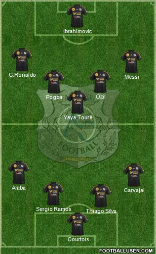 Amiens Sporting Club Football Formation 2014