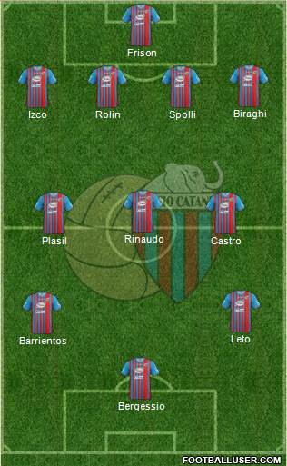 Catania Formation 2014