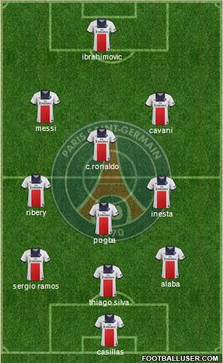 Paris Saint-Germain Formation 2014