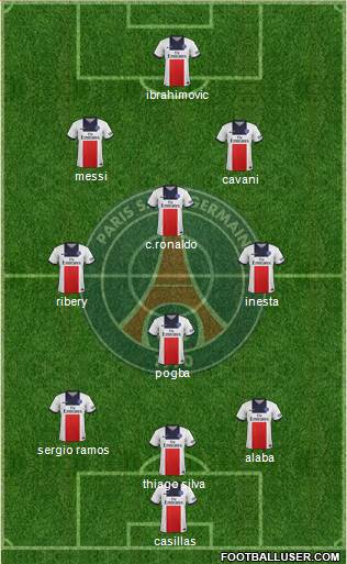 Paris Saint-Germain Formation 2014