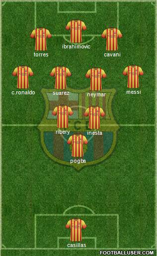 F.C. Barcelona Formation 2014