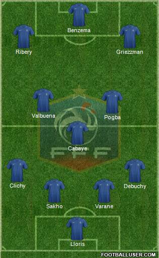 France Formation 2014